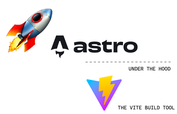 The Astro Vite relationship.